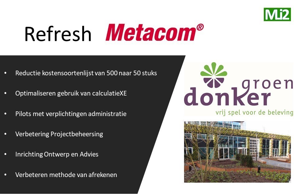 Refresh Metacom Donkergroen